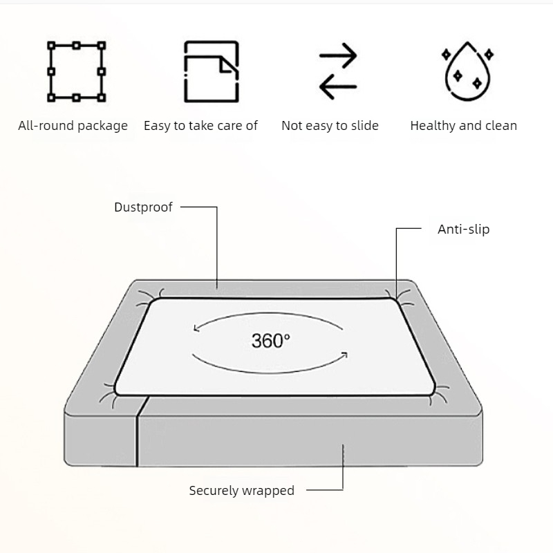 新しいエンボス加工のブラッシュドマイクロファイバーフィットシ - Bed Sheet Microfiber のレビューと価格